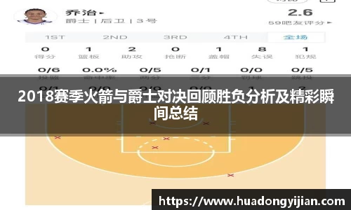 谈球吧2018赛季火箭与爵士对决回顾胜负分析及精彩瞬间总结